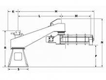 Articulated Sand Mixers Specification