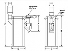 Sand Heater Specification